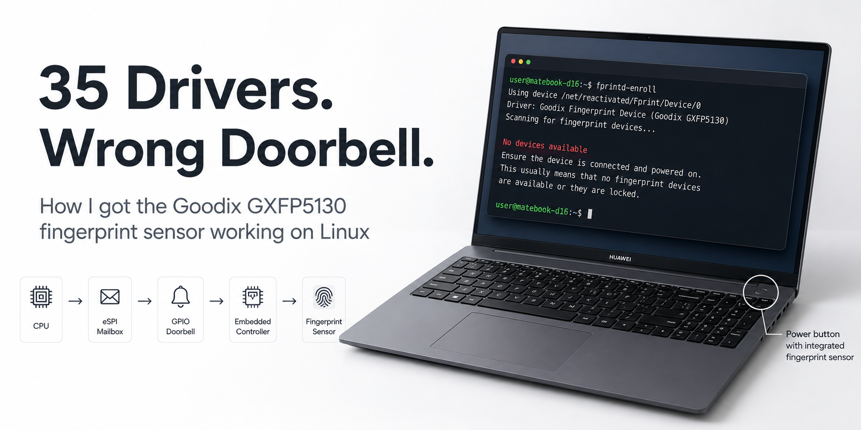 gxfp5130-linux Screenshot